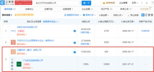 OPPO戰(zhàn)略投資杰開(kāi)科技，共同布局汽車電子芯片新賽道