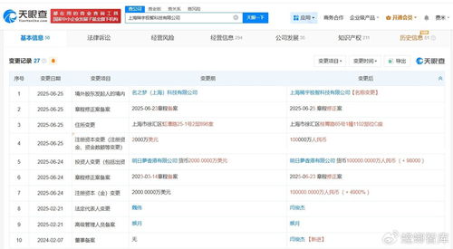 Minimax完成新一輪增資，持續深耕計算機軟硬件開發領域